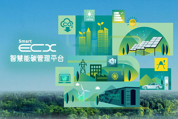 西門子 Smart ECX 智慧能碳管理平臺(tái)